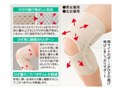 薄手でしっかり膝サポーター（1枚）